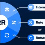 Warren Buffett’s Investment Strategy: The Principles Behind the World’s Greatest Investor
