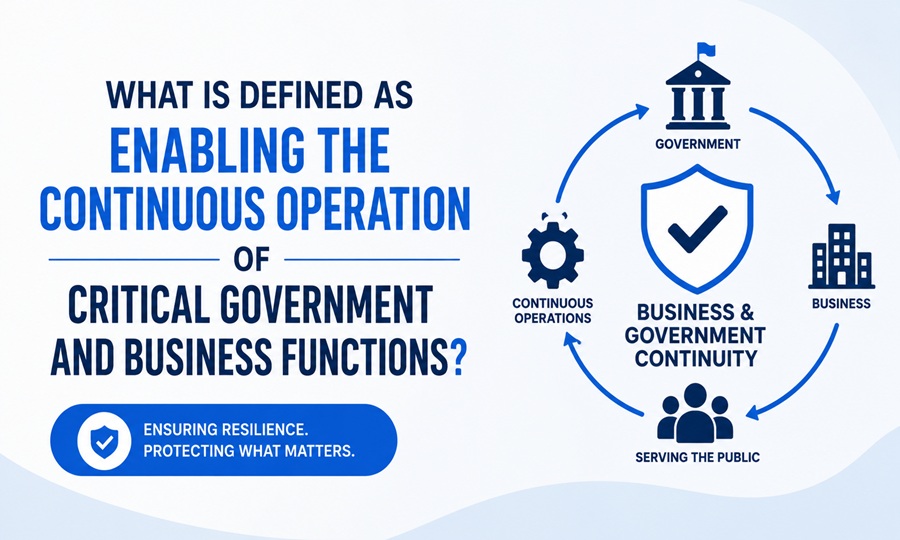 What Is Defined as Enabling the Continuous Operation of Critical Government and Business Functions